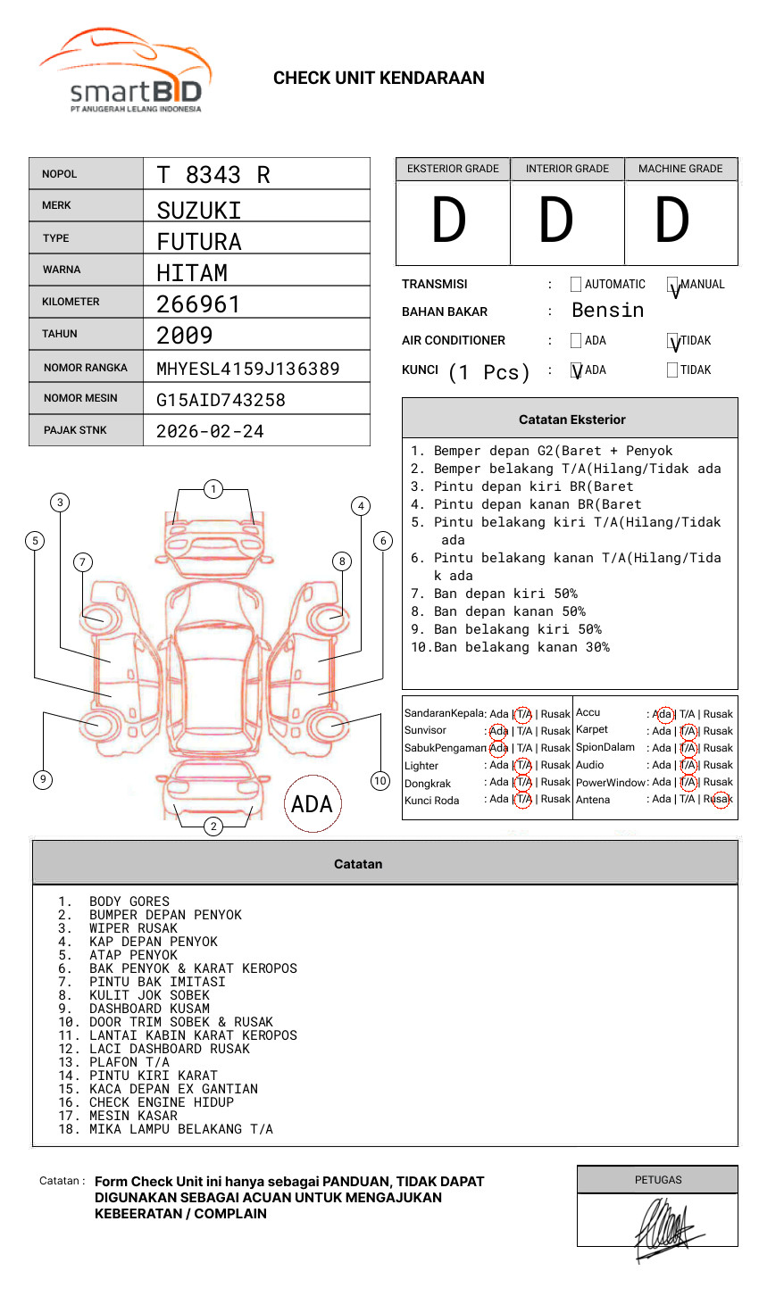 SUZUKI  FUTURA  ST 150