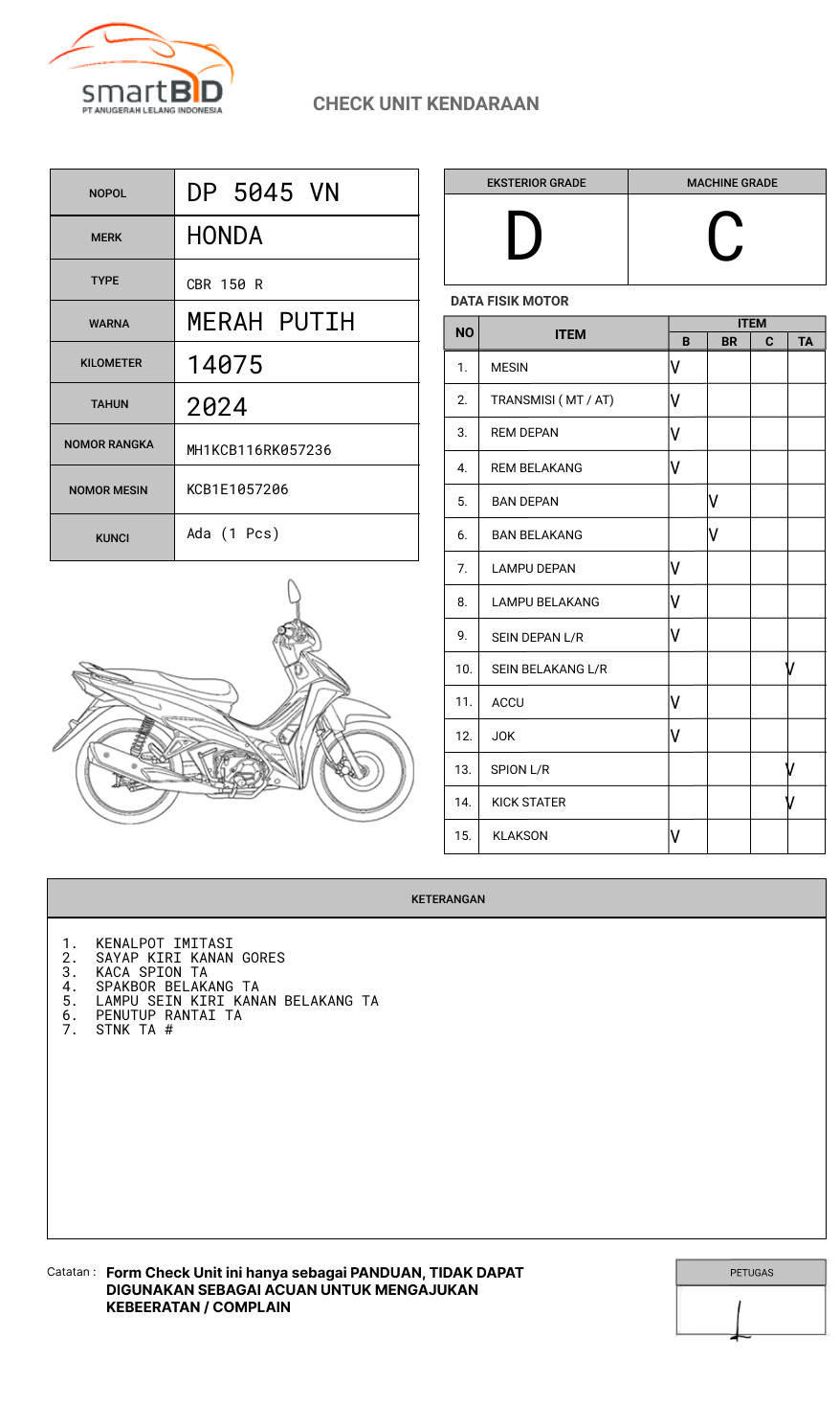 HONDA CBR 150 R