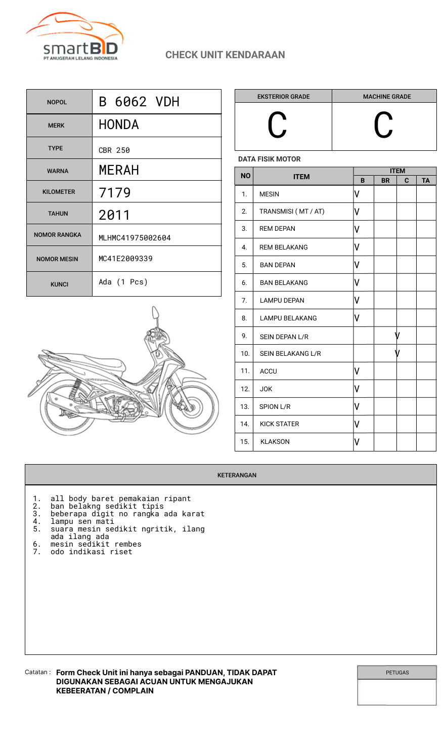 HONDA CBR 250