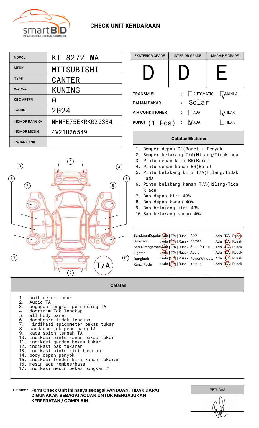 MITSUBISHI CANTER FE 75