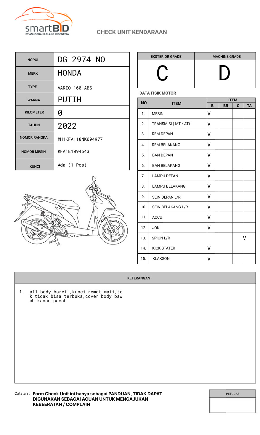 HONDA VARIO 160 ABS