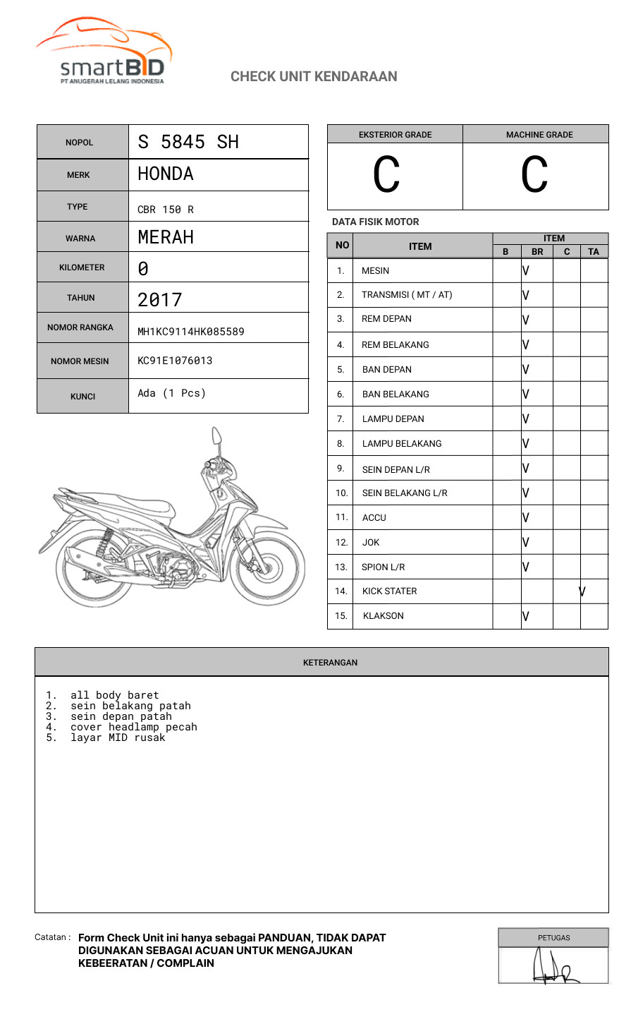 HONDA CBR 150 R