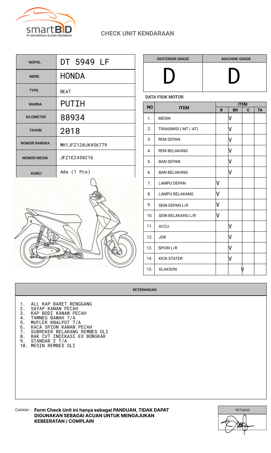 HONDA BEAT