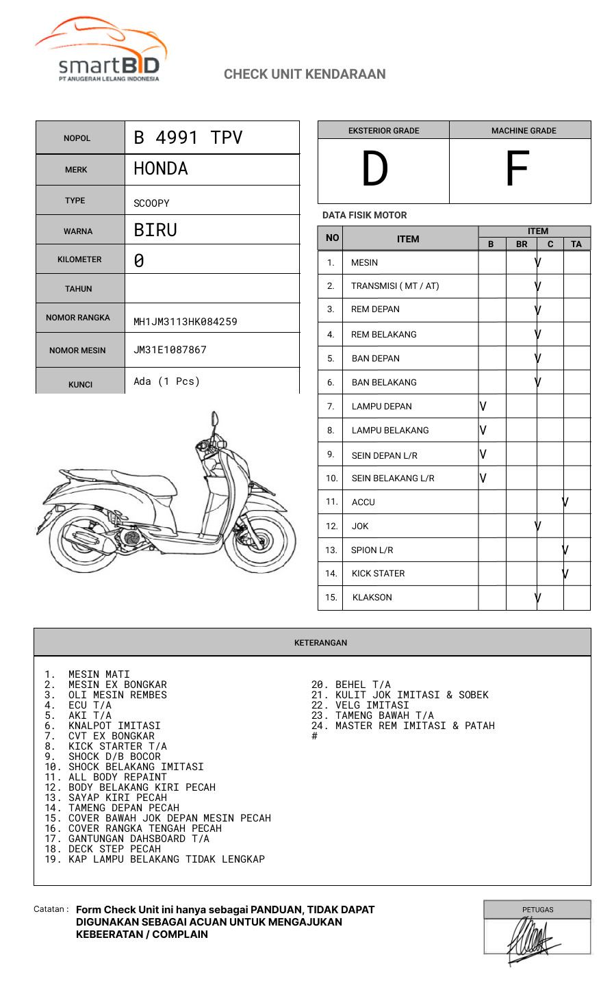 HONDA SCOOPY