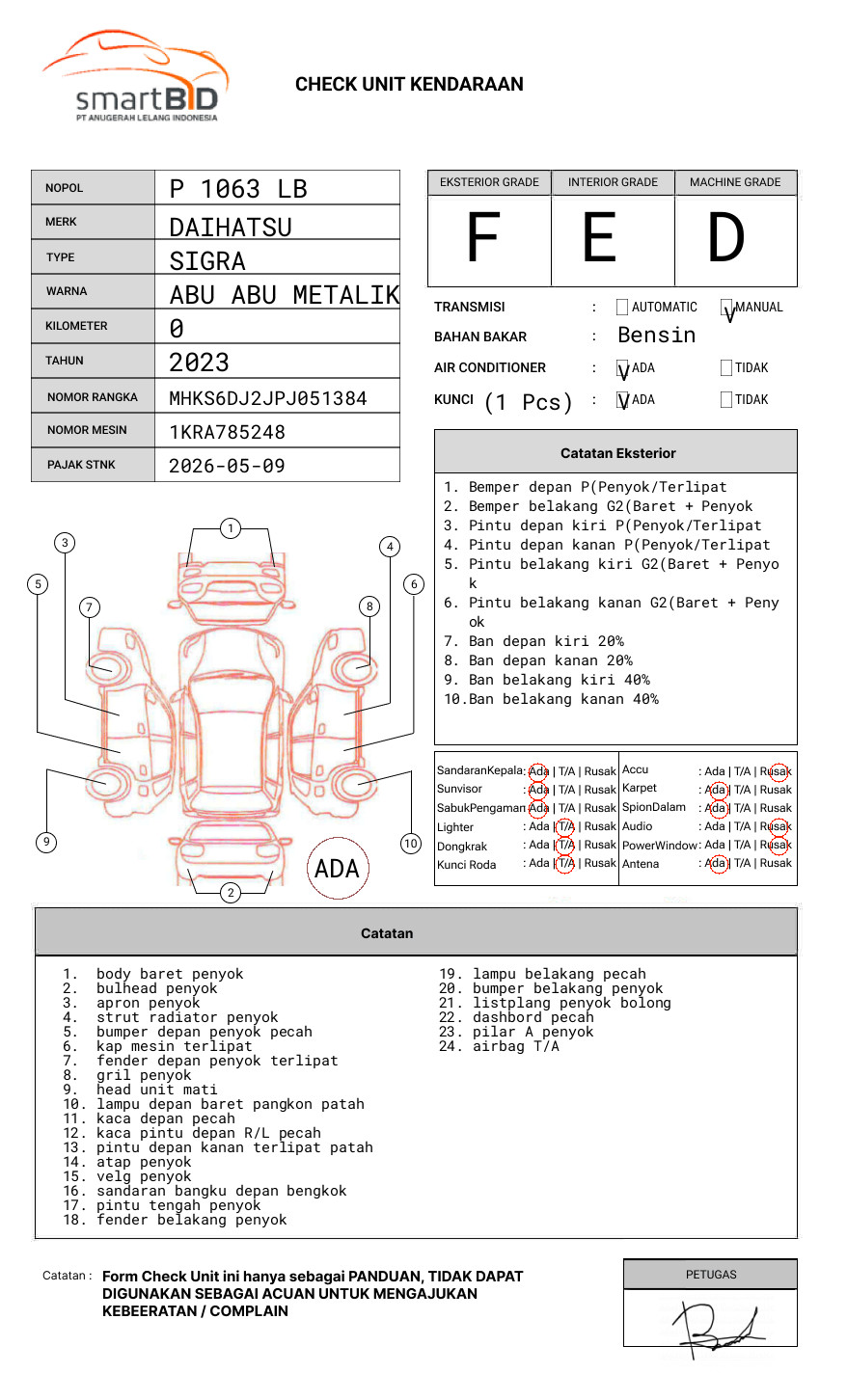 DAIHATSU SIGRA M