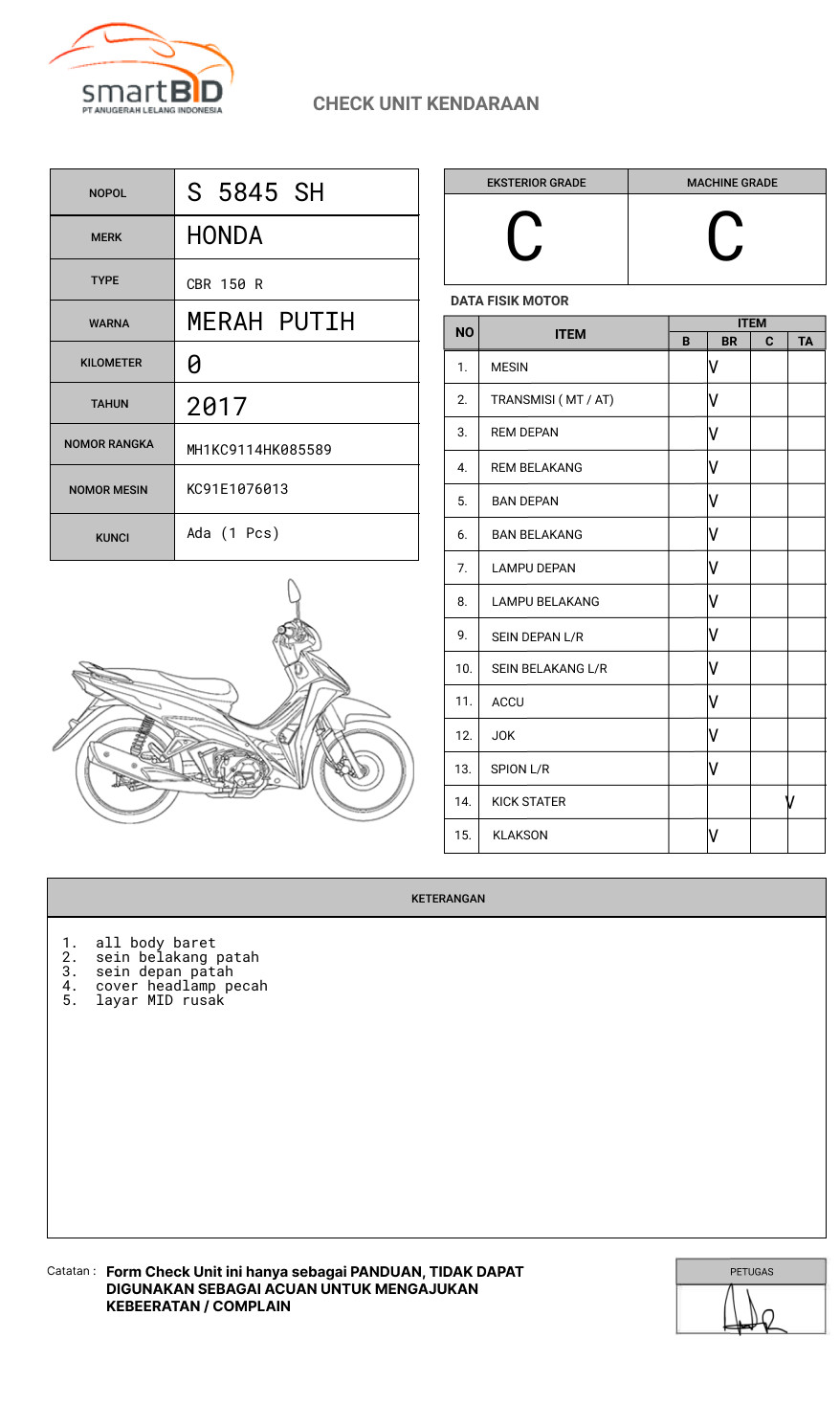 HONDA CBR 150 R
