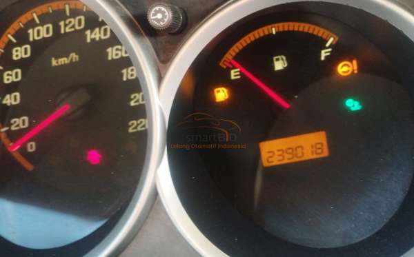 HONDA CITY GD8 1.5 IDSI