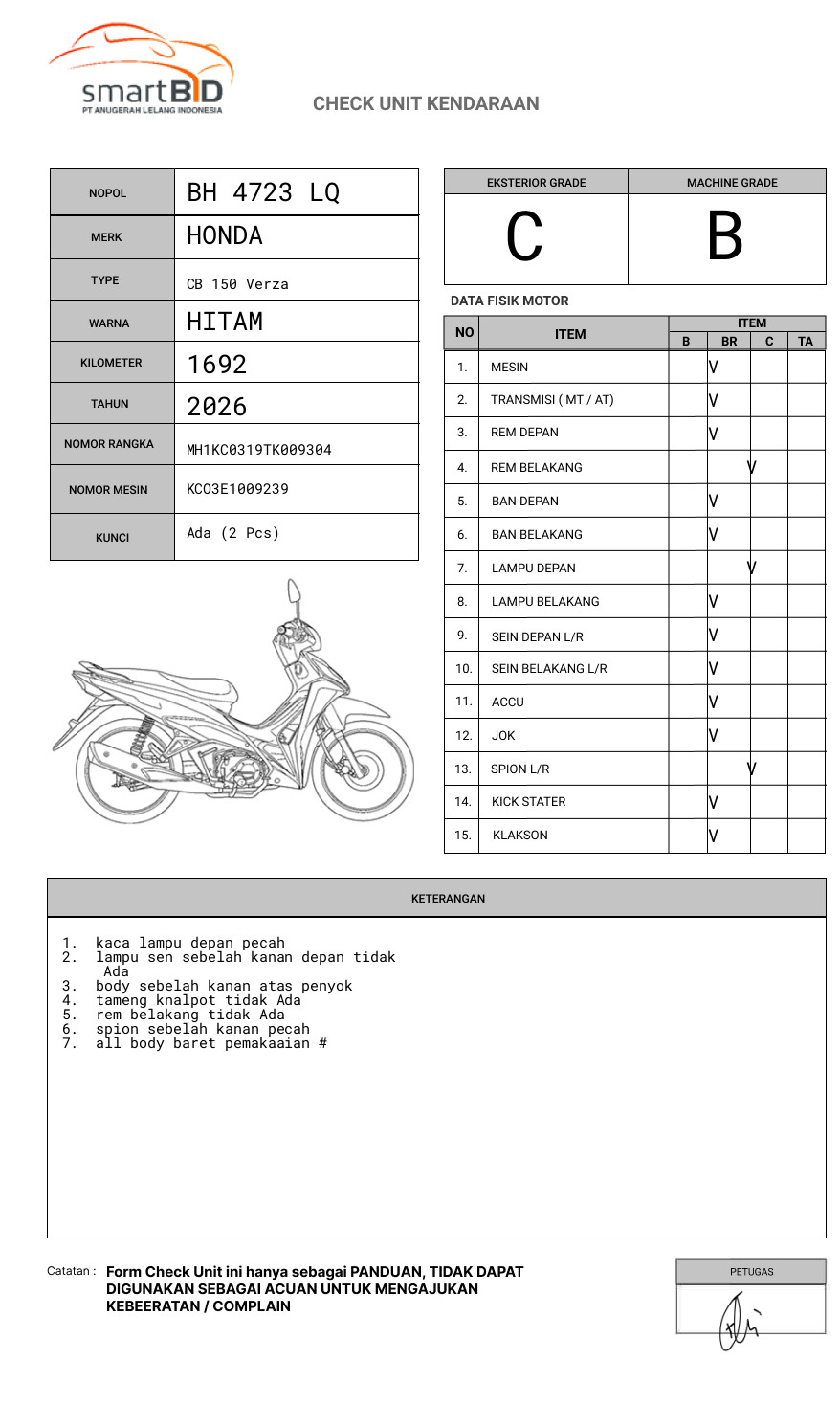 HONDA CB 150 Verza