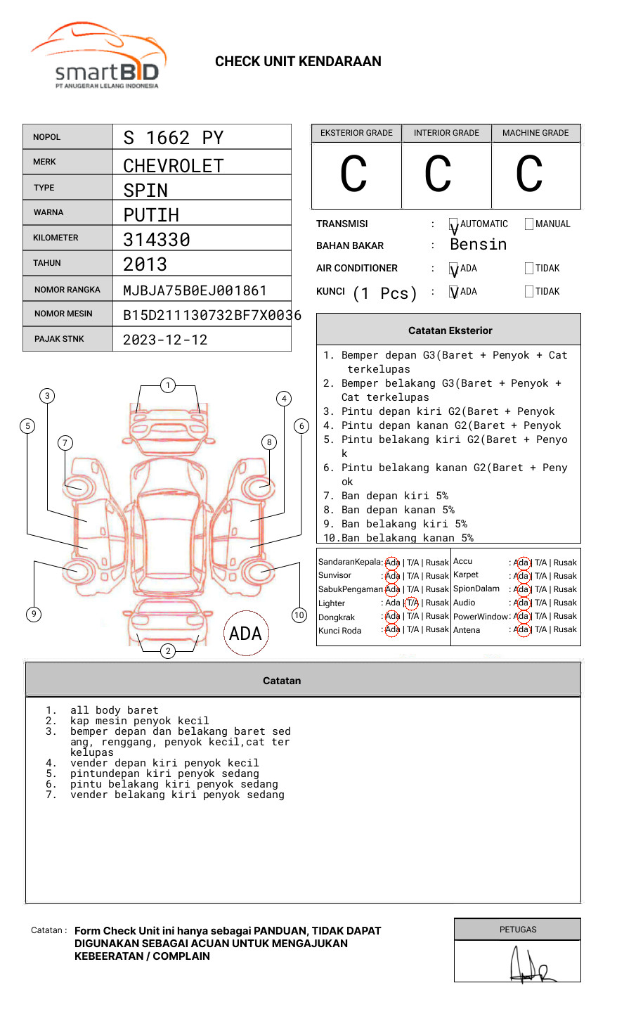 CHEVROLET SPIN 1.5 LTZ