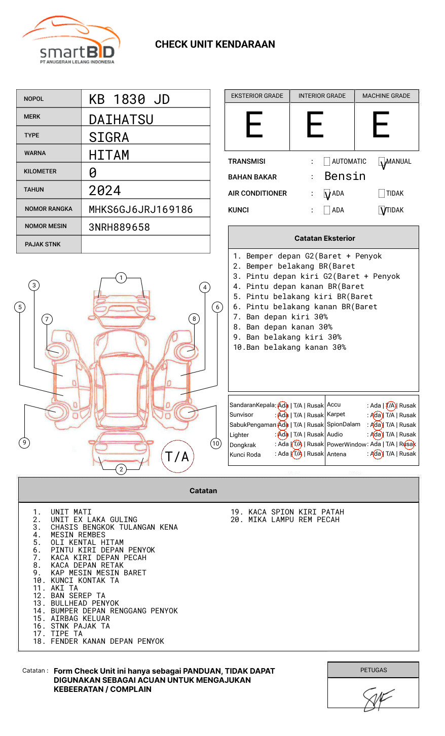 DAIHATSU SIGRA R