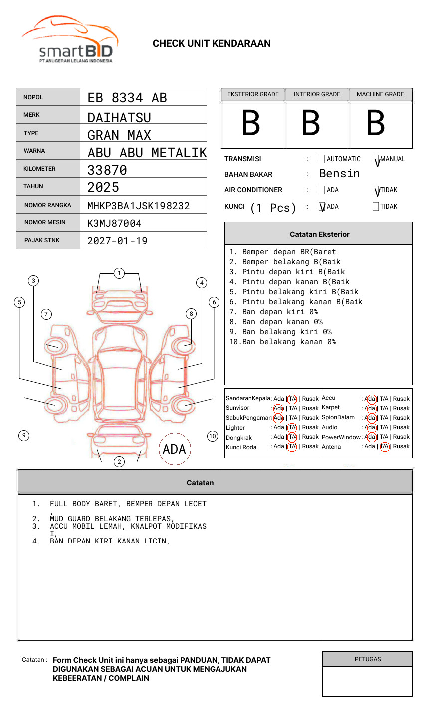DAIHATSU GRAN MAX