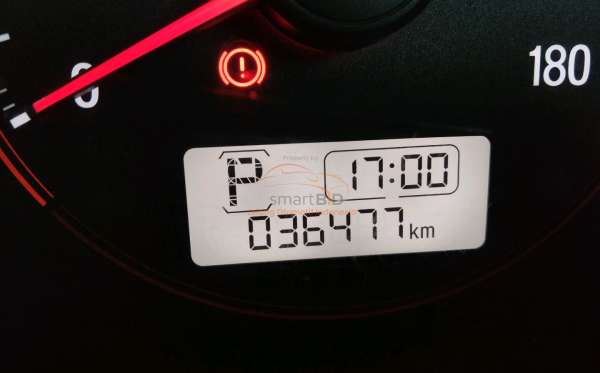 HONDA BRIO RS