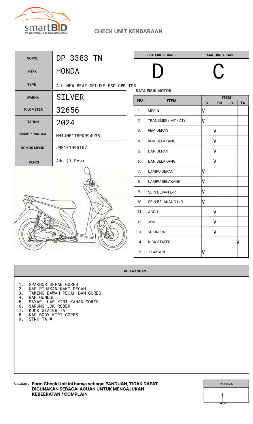 HONDA ALL NEW BEAT DELUXE ESP CBB ISS