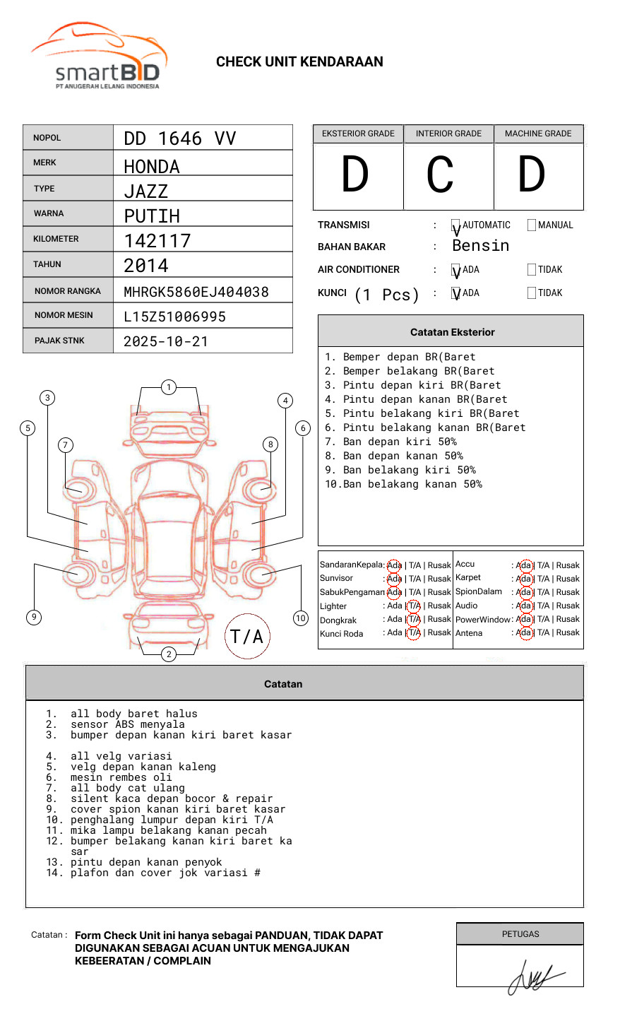 HONDA JAZZ GK5 1.5 RS