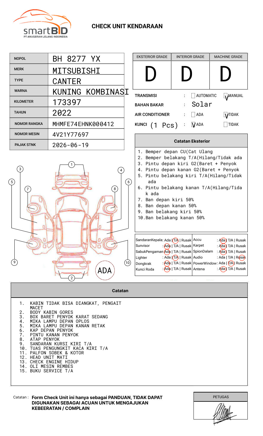 MITSUBISHI CANTER FE 74