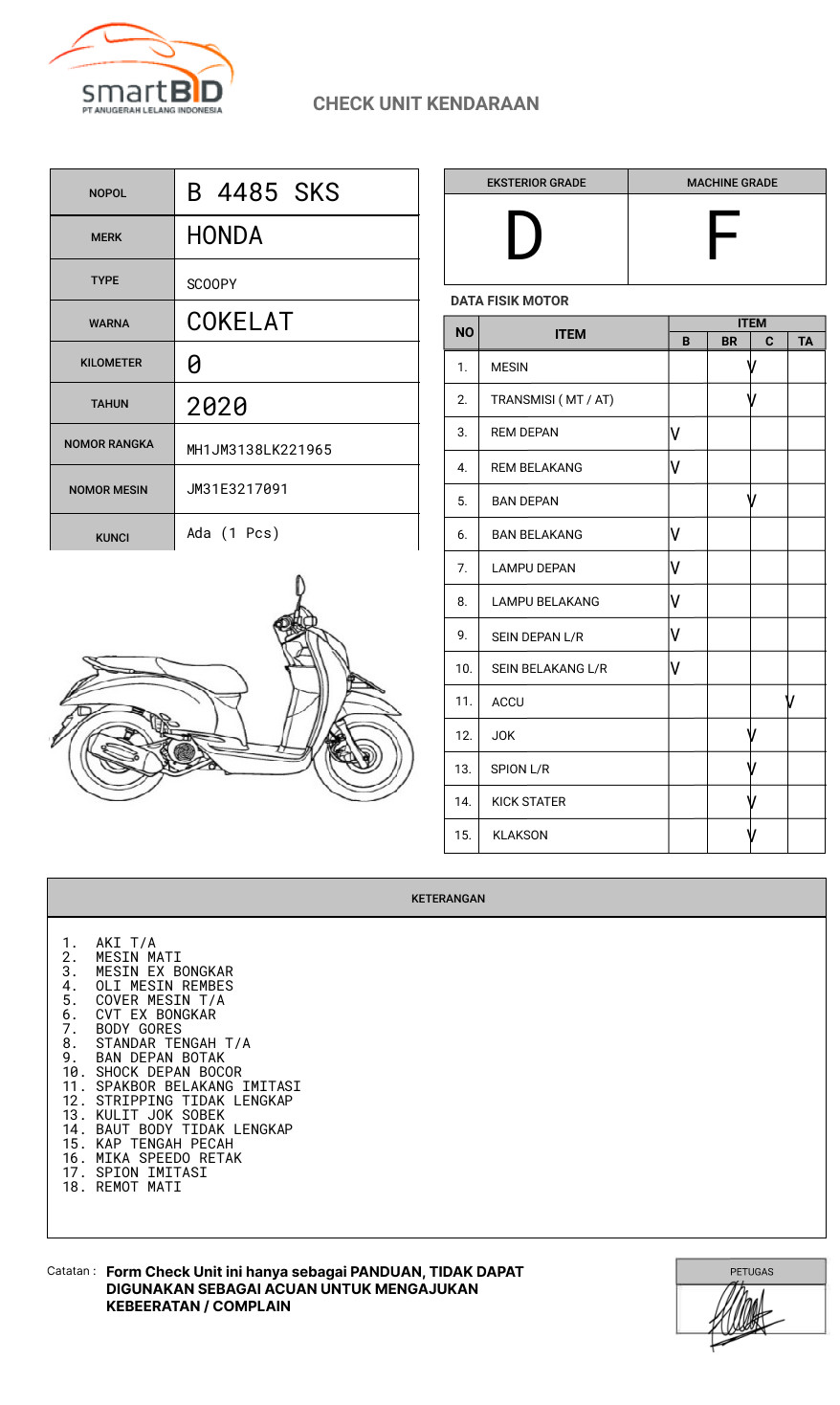 HONDA SCOOPY