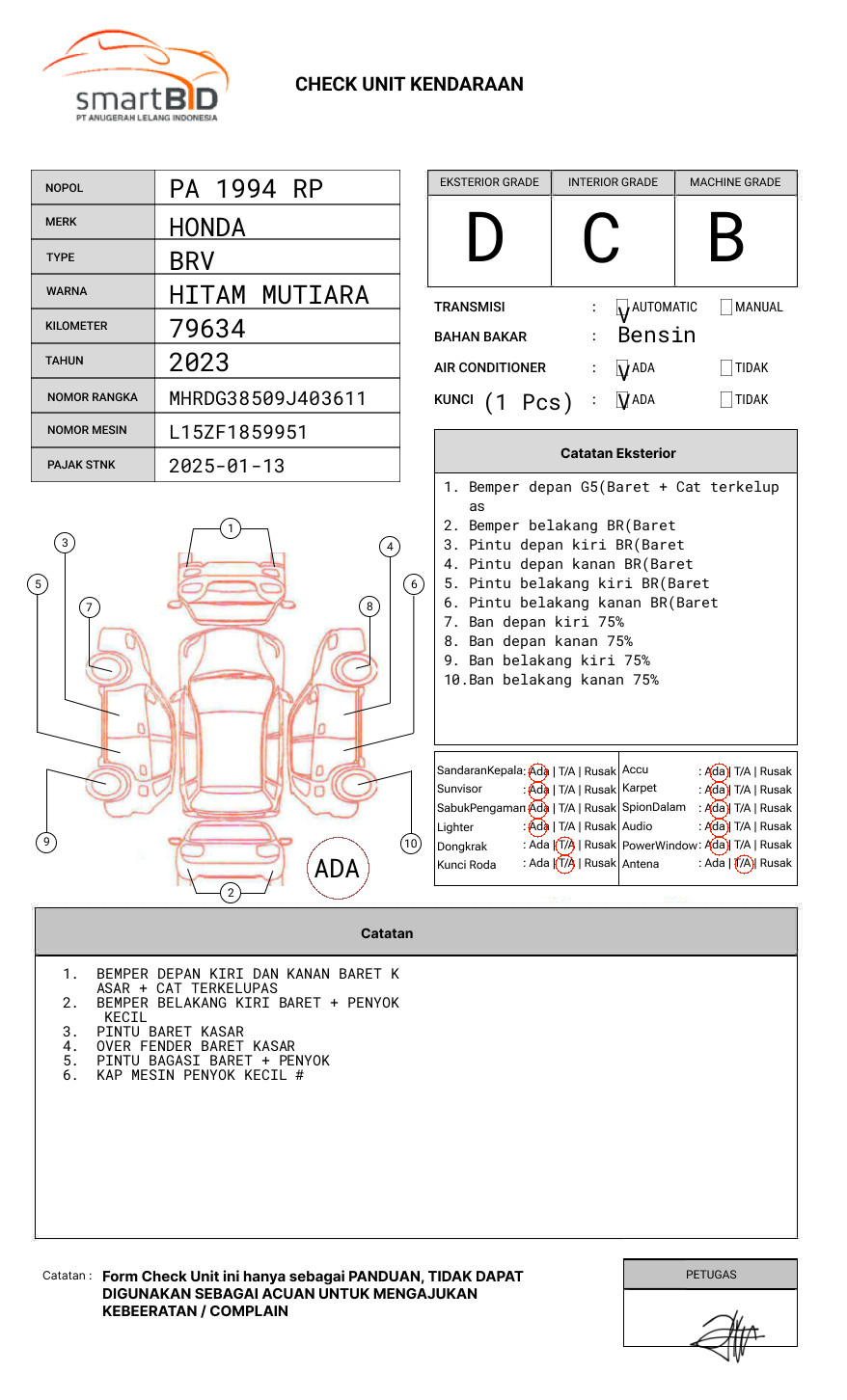 HONDA BRV 1.5E