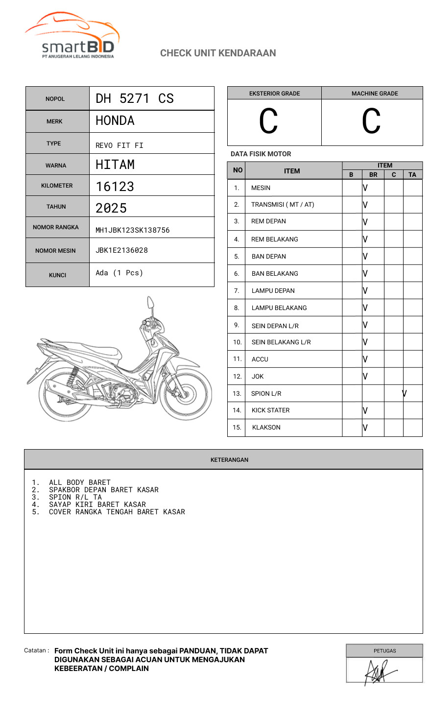 HONDA REVO FIT FI