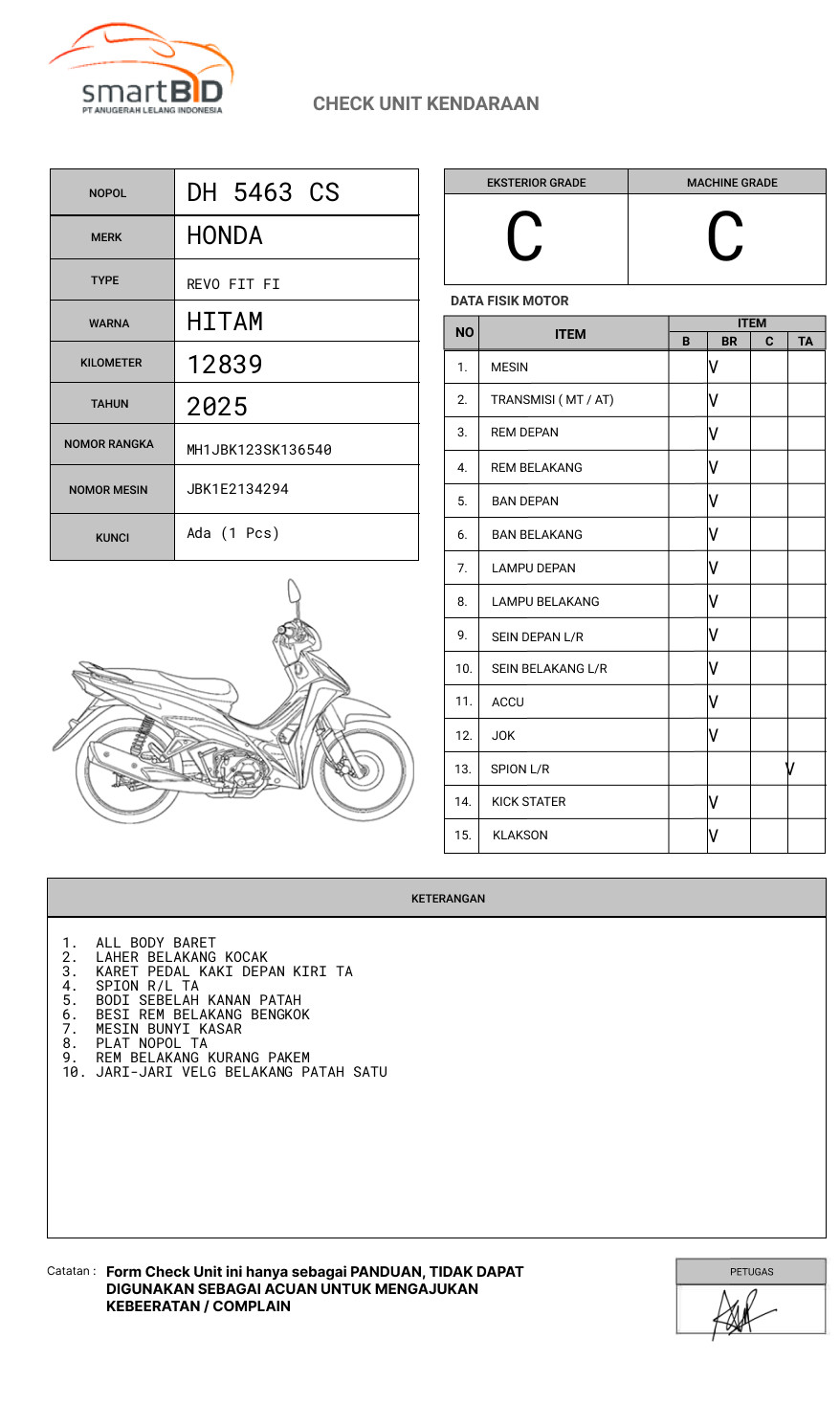 HONDA REVO FIT FI