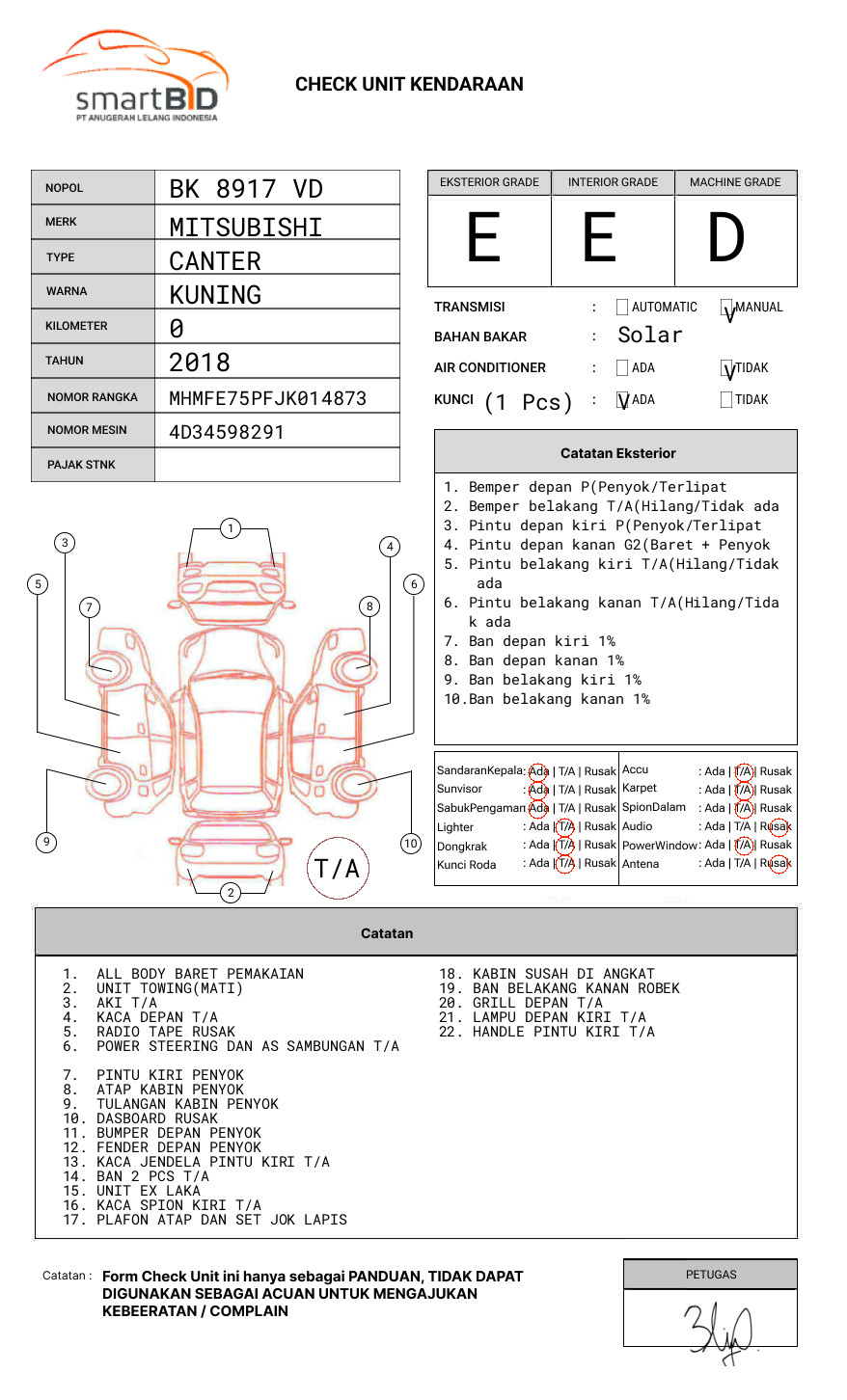 MITSUBISHI CANTER FE 75