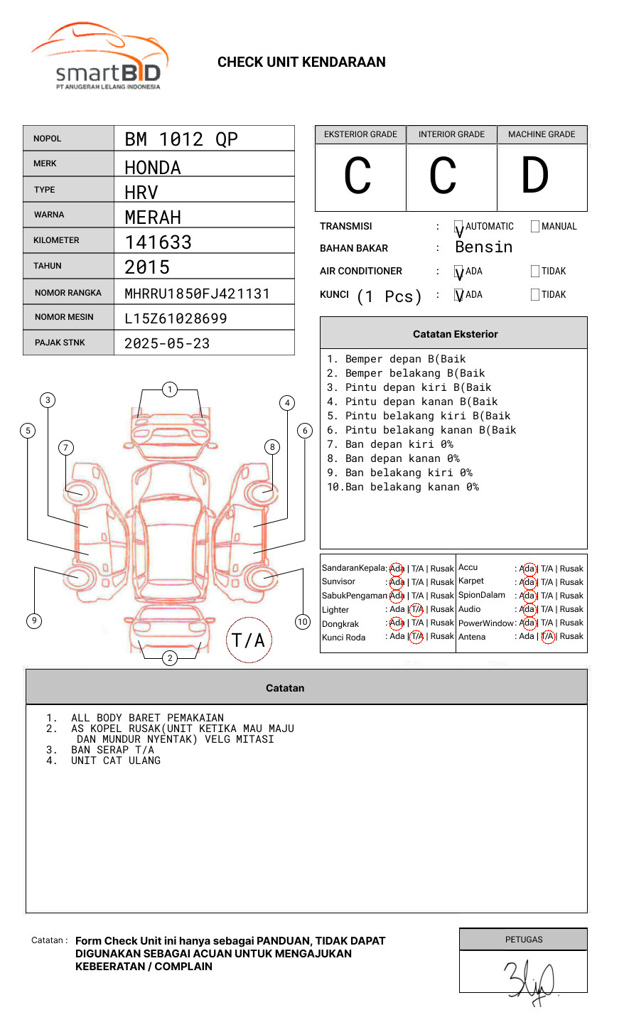 HONDA HRV RU1 1.5 E