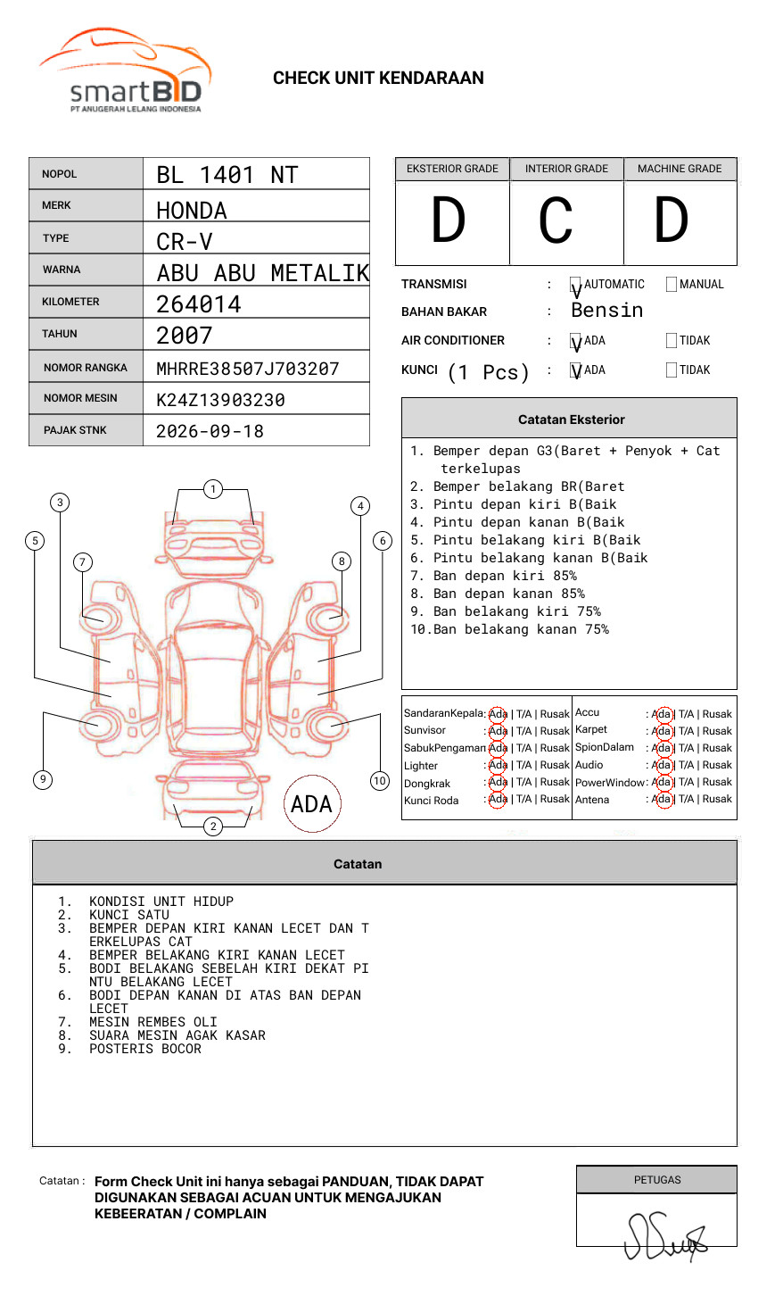 HONDA CR-V RE1 2WD 2.4 A/T