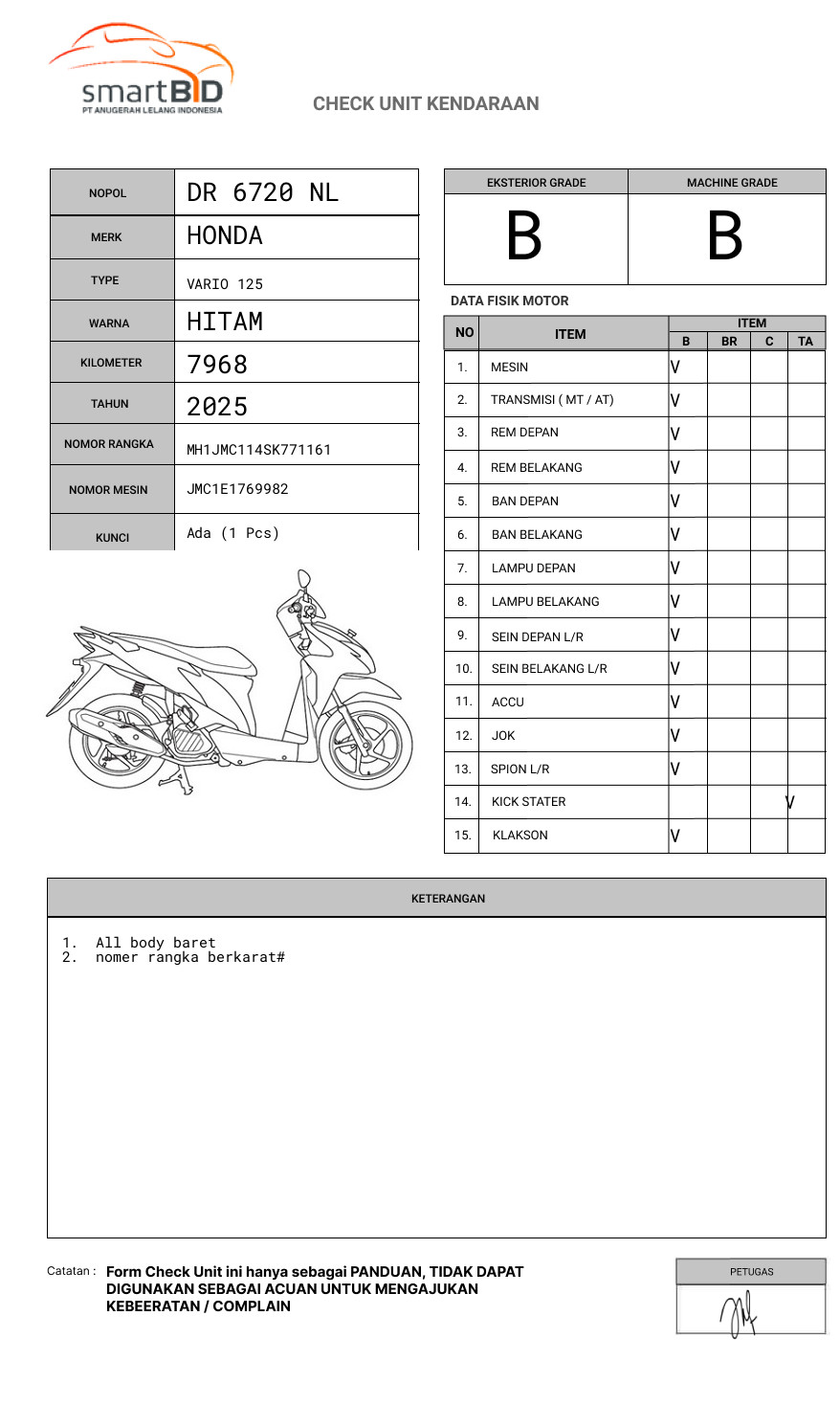 HONDA  VARIO 125