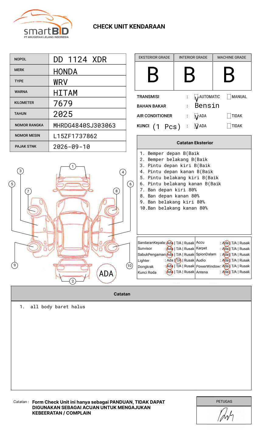 HONDA WRV RS