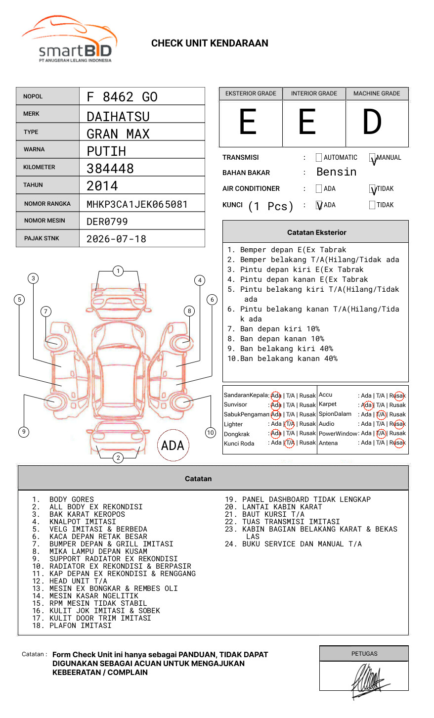 DAIHATSU  GRAN MAX  PICK-UP