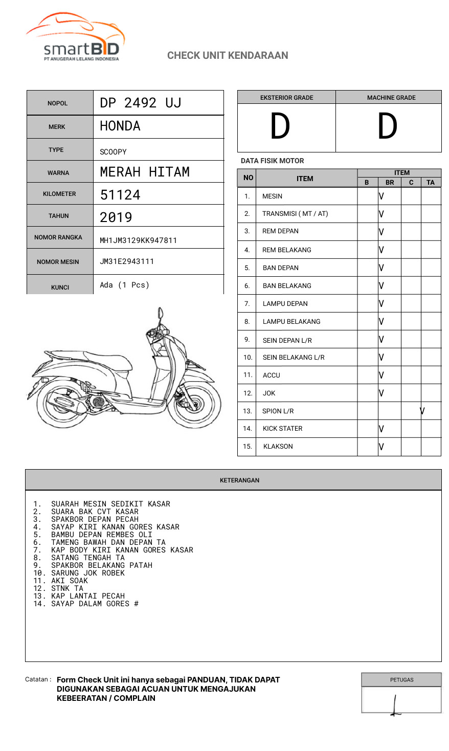 HONDA  SCOOPY