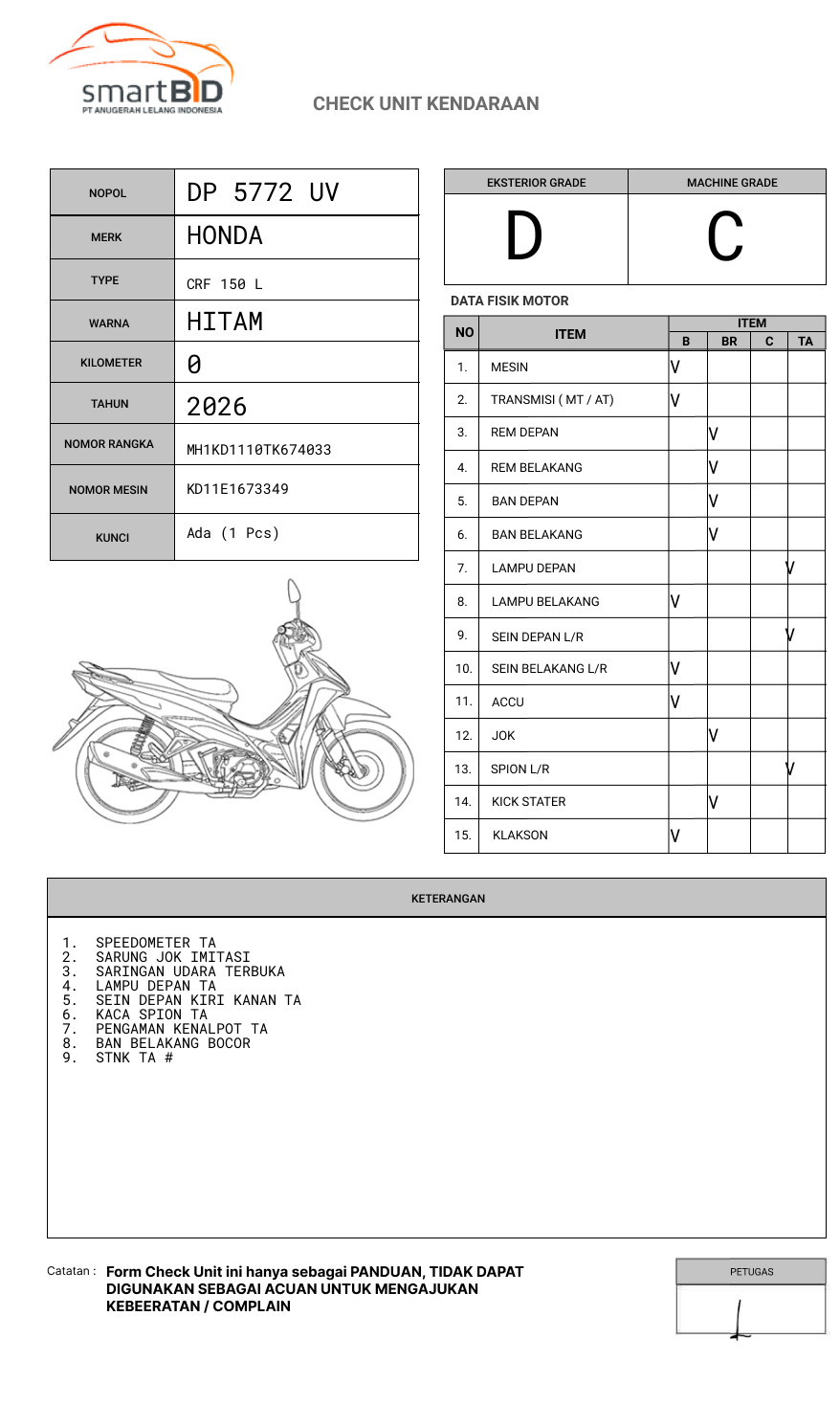 HONDA CRF 150 L