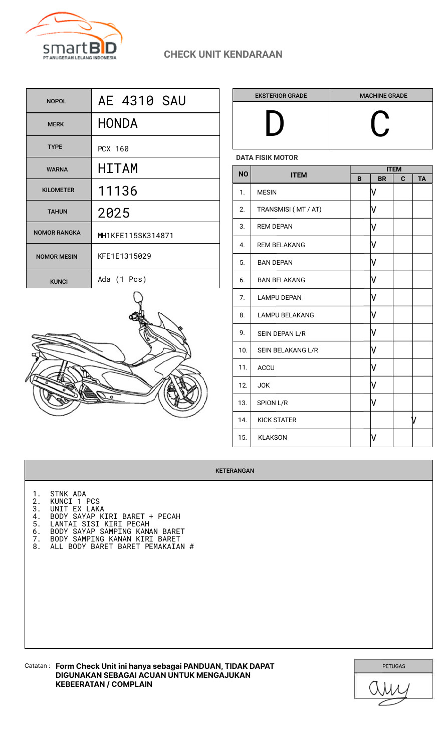 HONDA  PCX 160