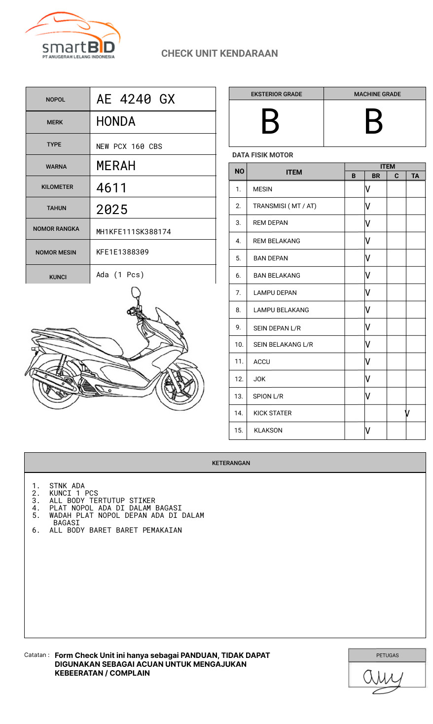 HONDA NEW PCX 160 CBS