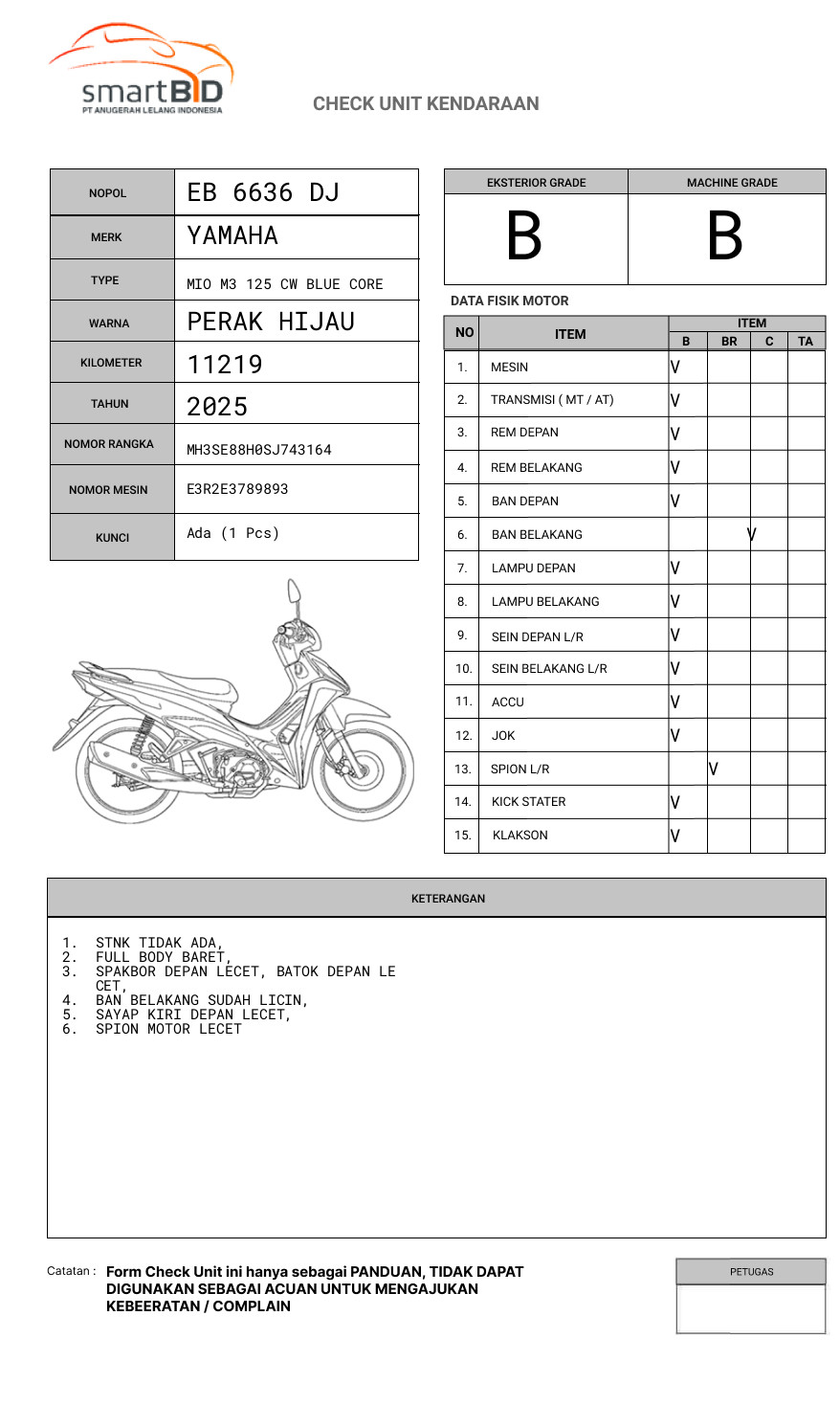 YAMAHA MIO M3 125 CW BLUE CORE