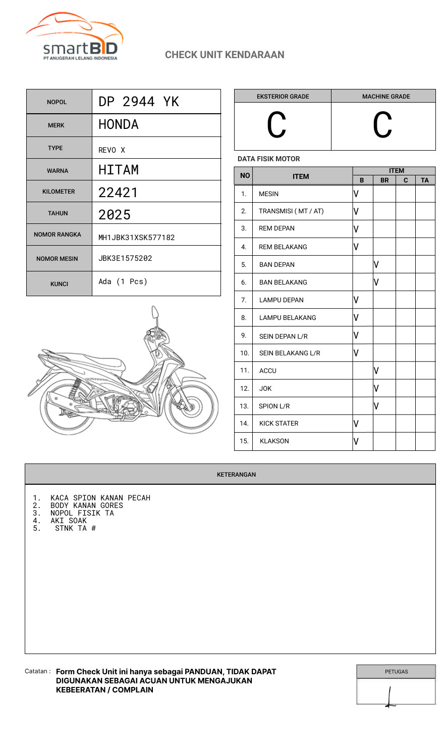 HONDA REVO X