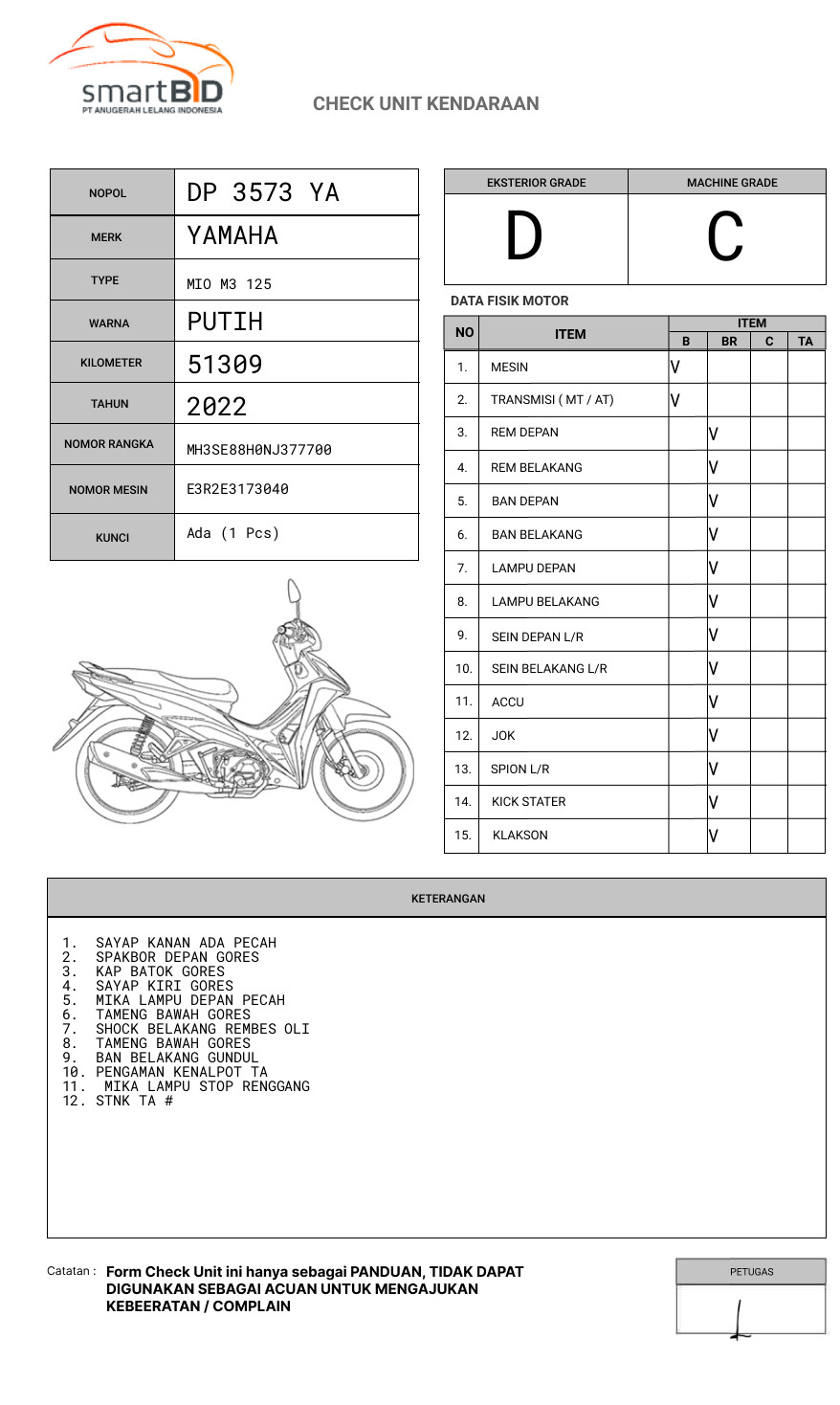 YAMAHA MIO M3 125