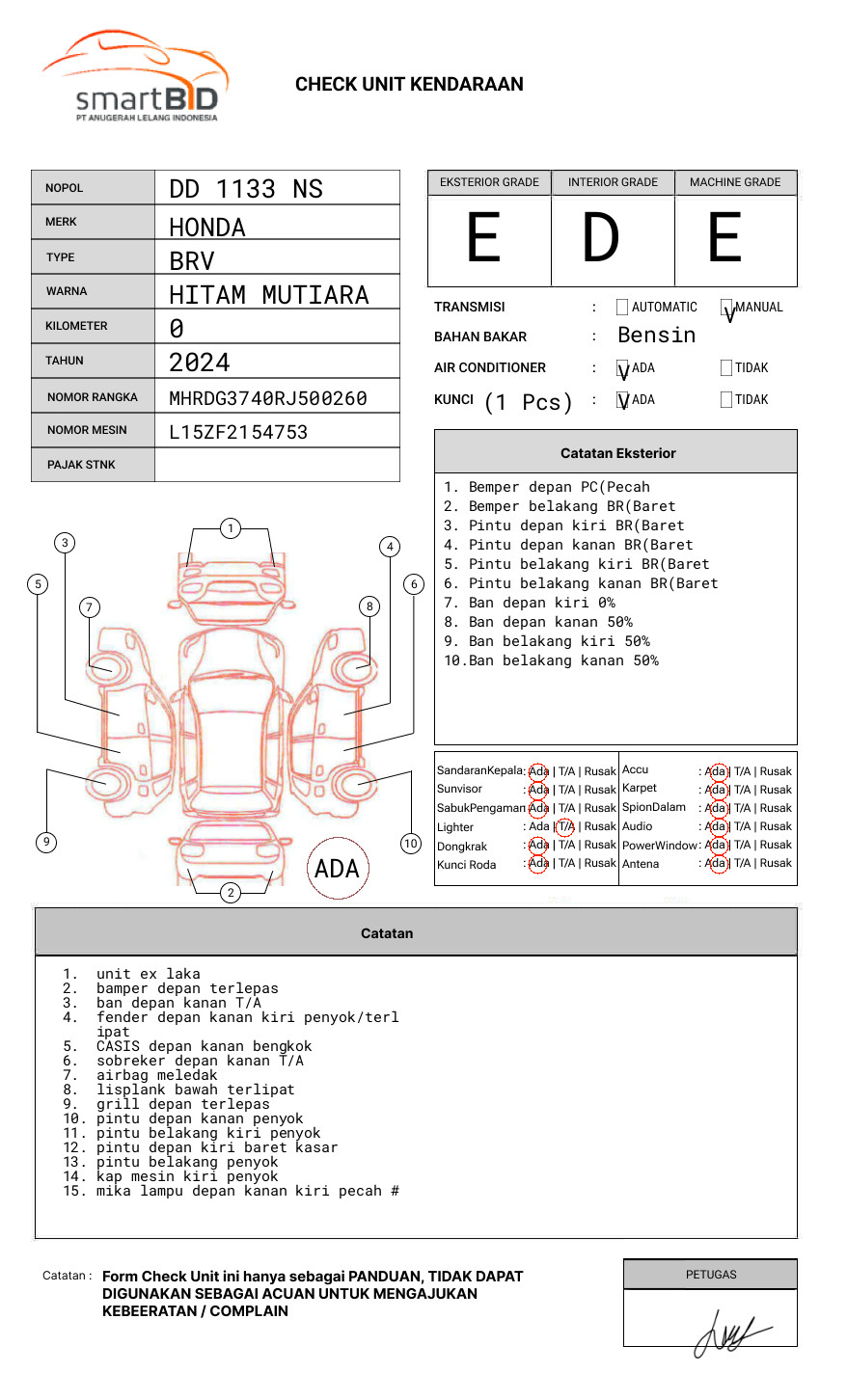HONDA BR-V DG3 1.5 L E