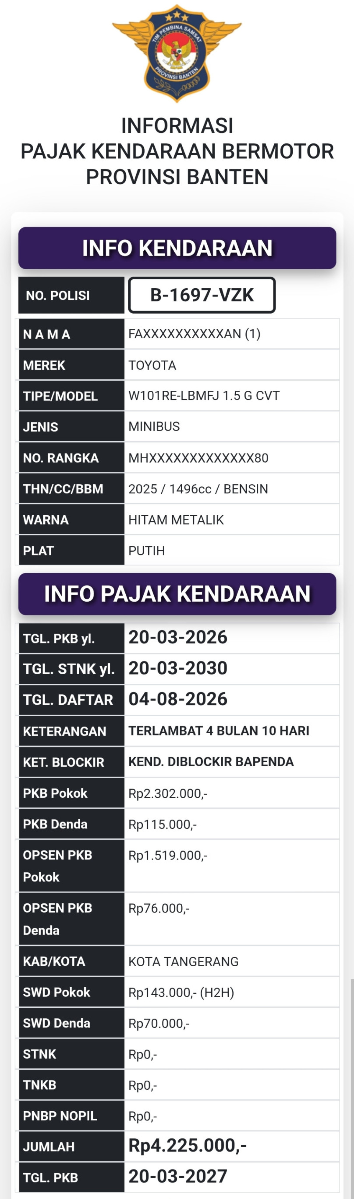 TOYOTA AVANZA 1.5 G