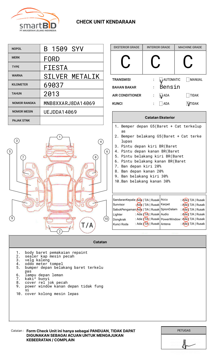 FORD FIESTA 1.5L