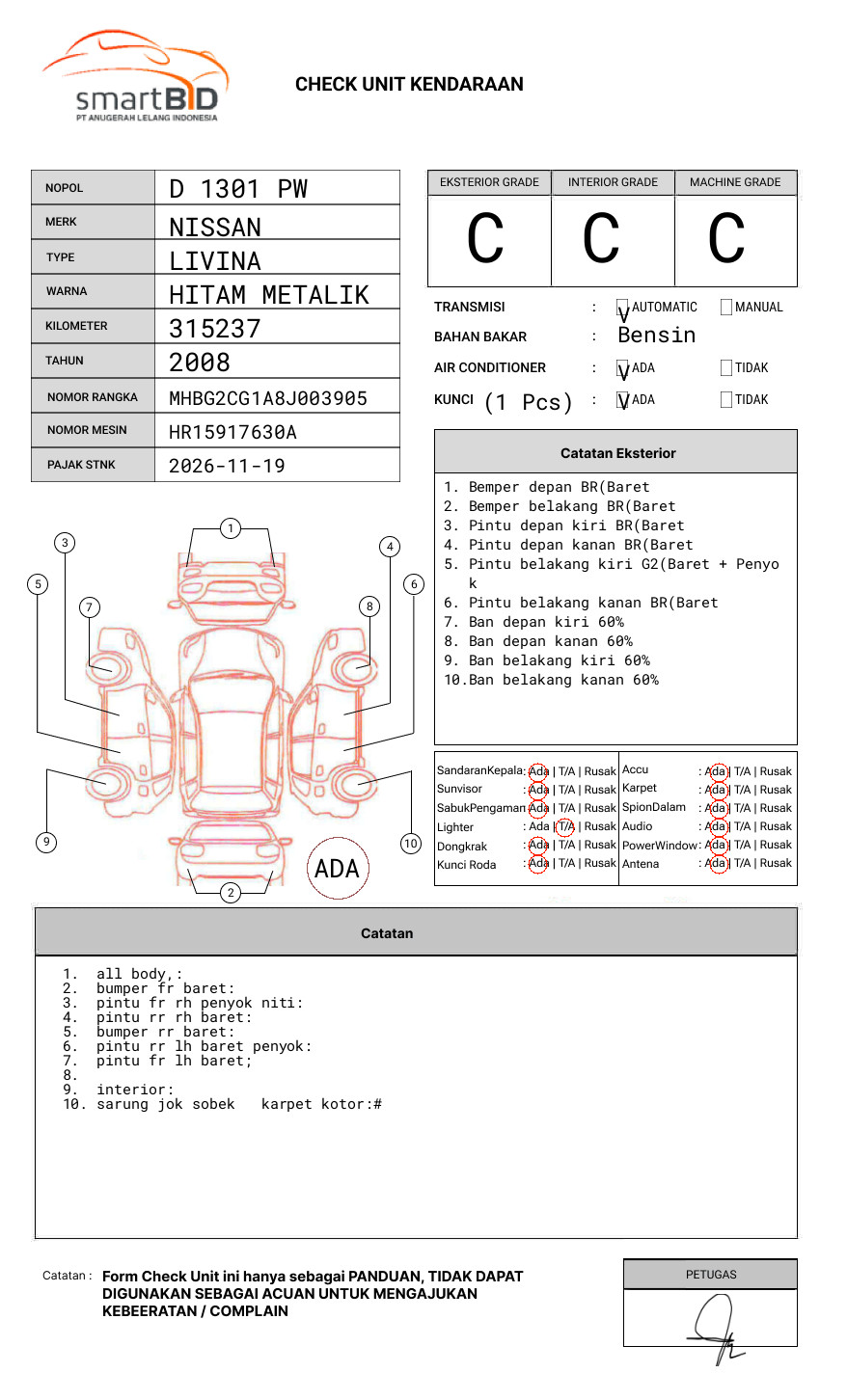 NISSAN GRAND LIVINA 1.5 X – GEAR