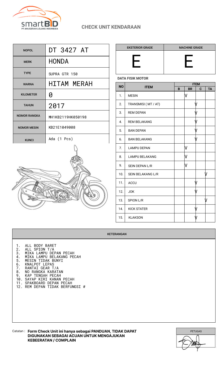 HONDA SUPRA GTR 150