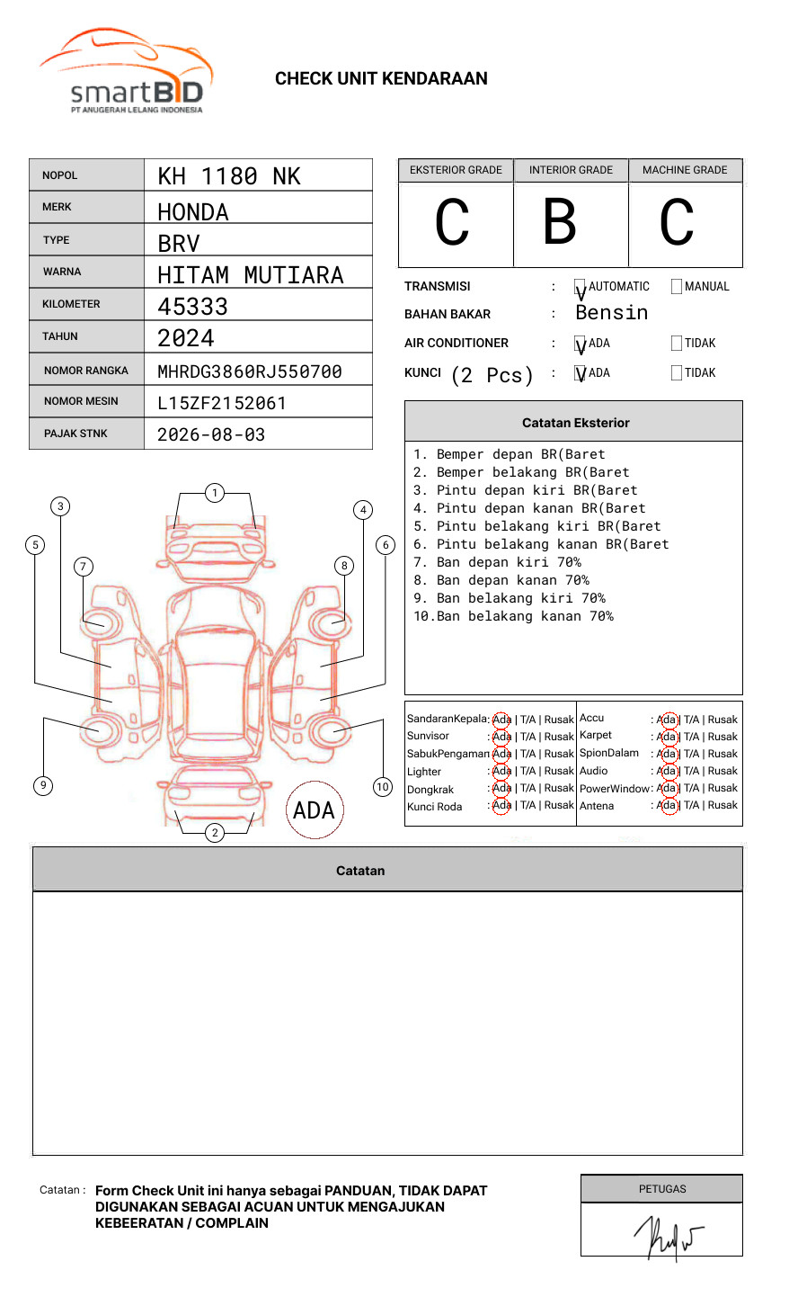HONDA BRV DG3 1.5L PRECVT