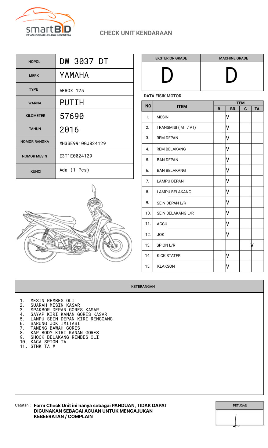 YAMAHA  AEROX 125