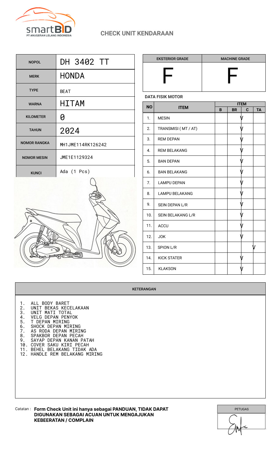 HONDA BEAT
