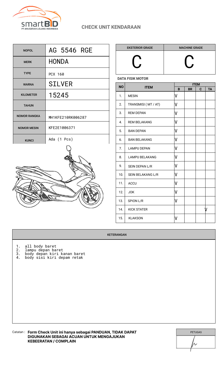 HONDA PCX 160