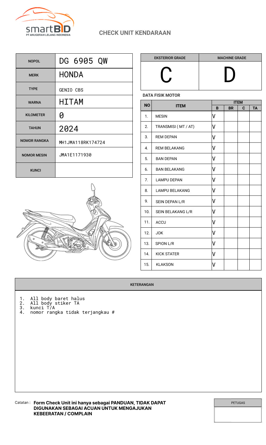 HONDA GENIO CBS