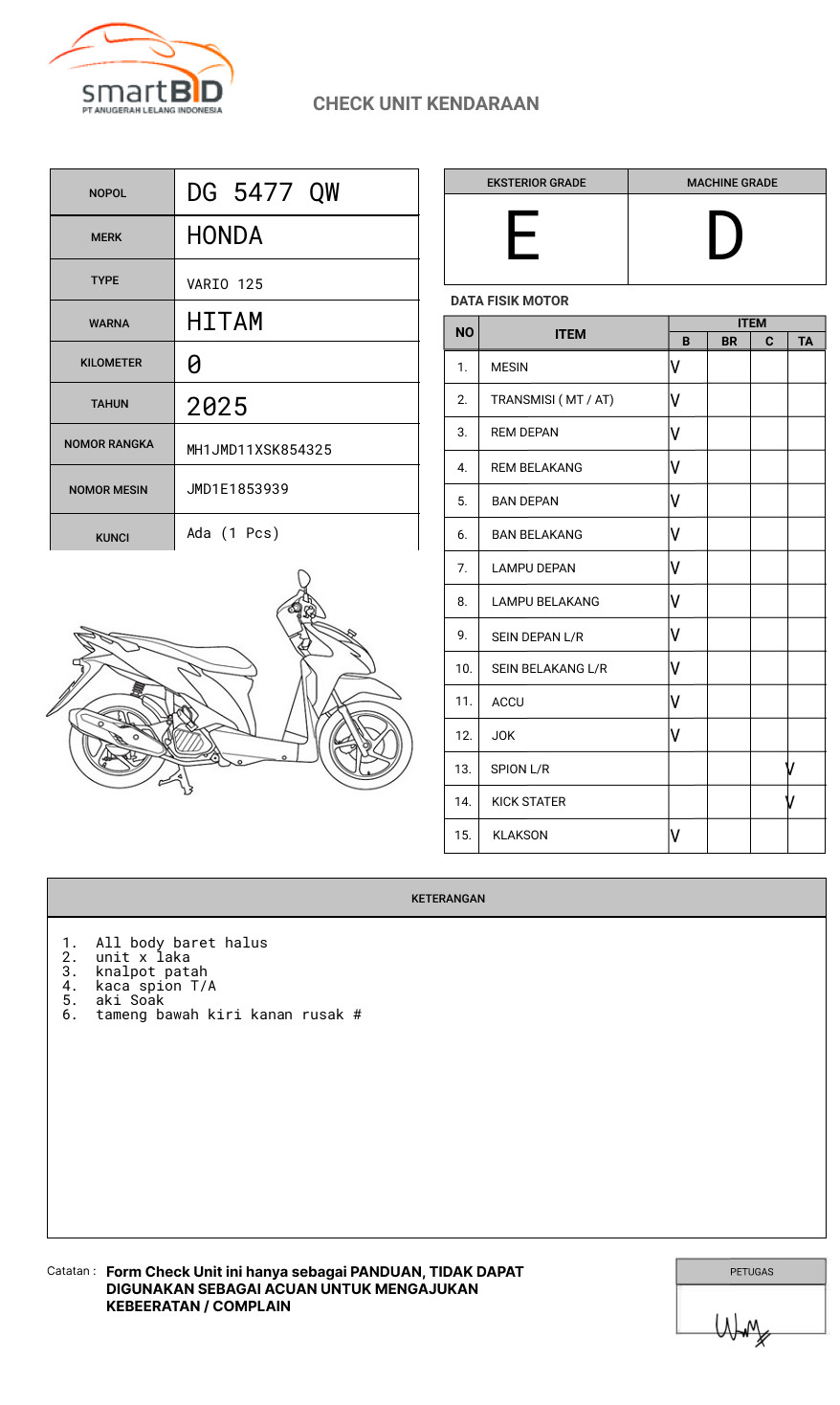 HONDA  VARIO 125