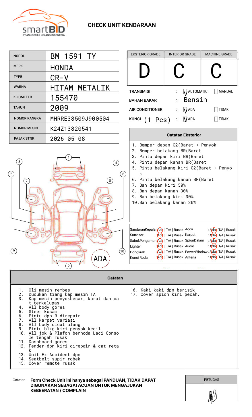 HONDA CR-V RE1 2WD 2.4 A/T