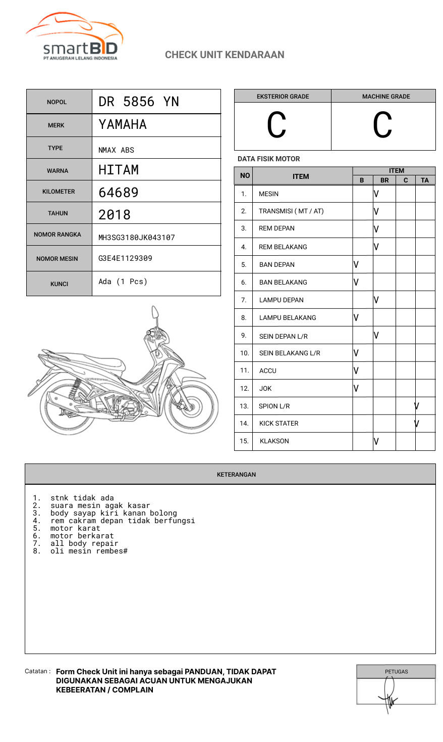 YAMAHA NMAX ABS