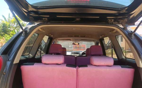TOYOTA NEW AVANZA VELOZ 1.5